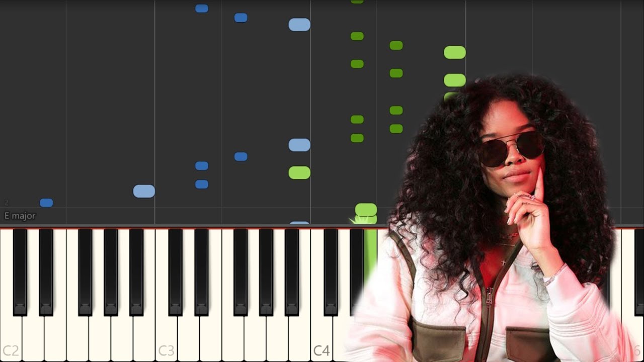 H.E.R. - Focus [Piano Tutorial] (Synthesia)