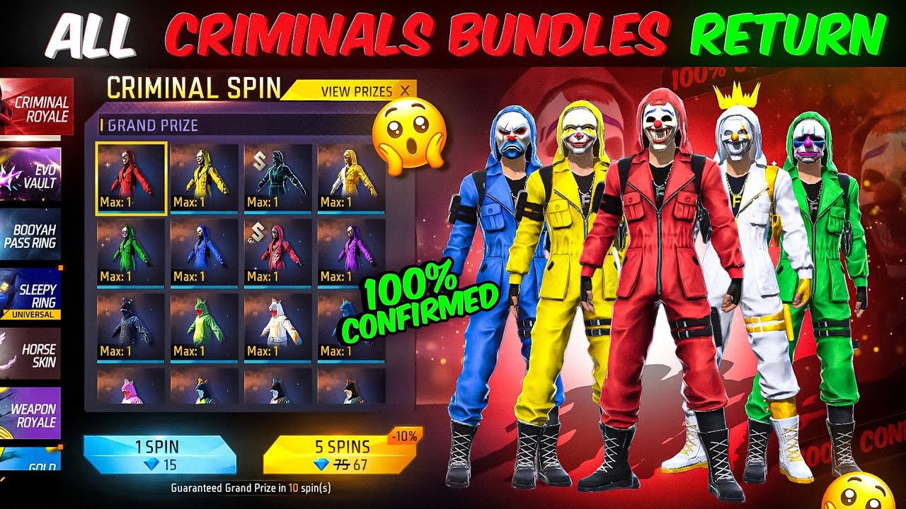 Criminal Bundles Return🔥 100% Confirmed-🇮🇳| Upcoming New Events Free Fire| Free Fire Criminal Bundle