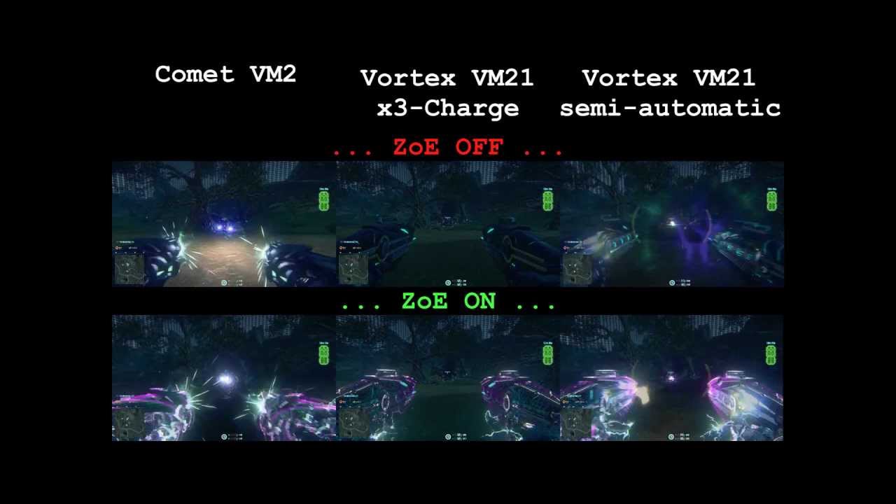 Comet VM2 VS Vortex VM21 and Zoe