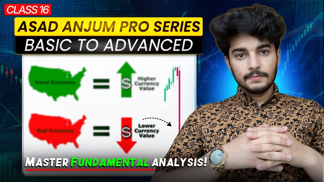 Want to MASTER Financial Markets? Watch This Now | Class 16 Of Pro Series