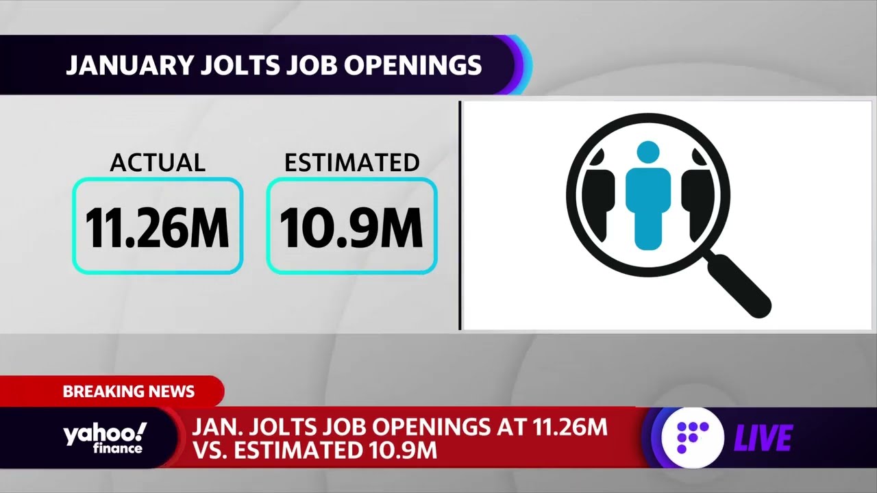 U.S. job openings declined in January: JOLTS