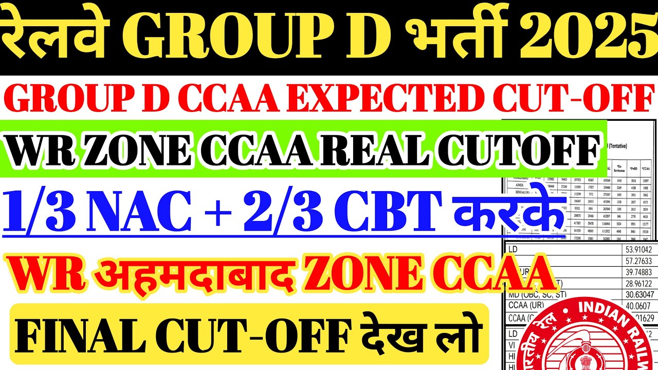 Railway Group D 2025 | WR AHMEDABAD ZONE CCAA EXPECTED CUTOFF🔥 कितने नंबर पर JOB CONFORM? CBT + NAC?