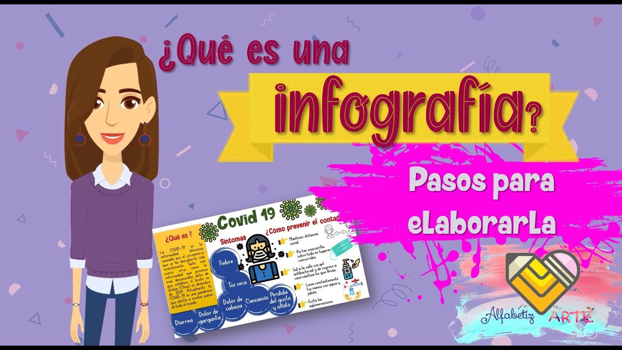 ¿Cómo hacer una infografía?¿Qué es una infografía?Pasos para hacer una infografía