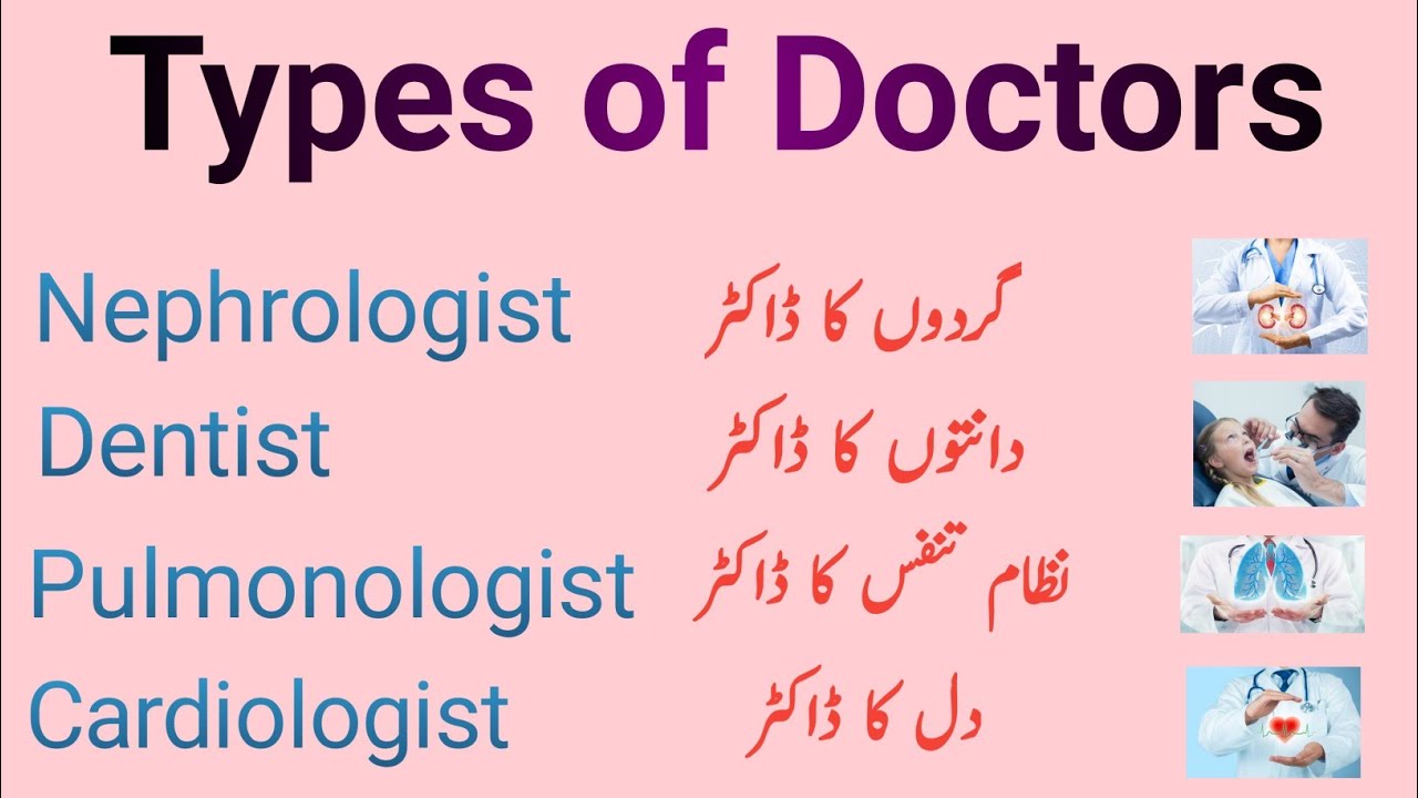 Types of doctors,Different types of doctors.doctors.