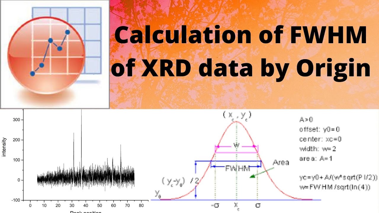 How to calculate FWHM from XRD graph manually by Origin software #origin #FWHM #XRD #Nanoparticles