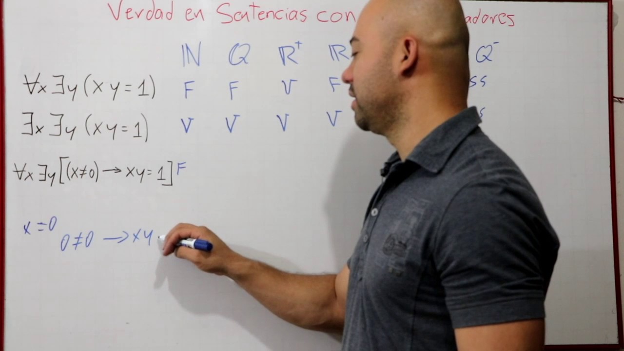 Verdad en Sentencias con DOS Cuantificadores (Ej 1) | En distintos contextos