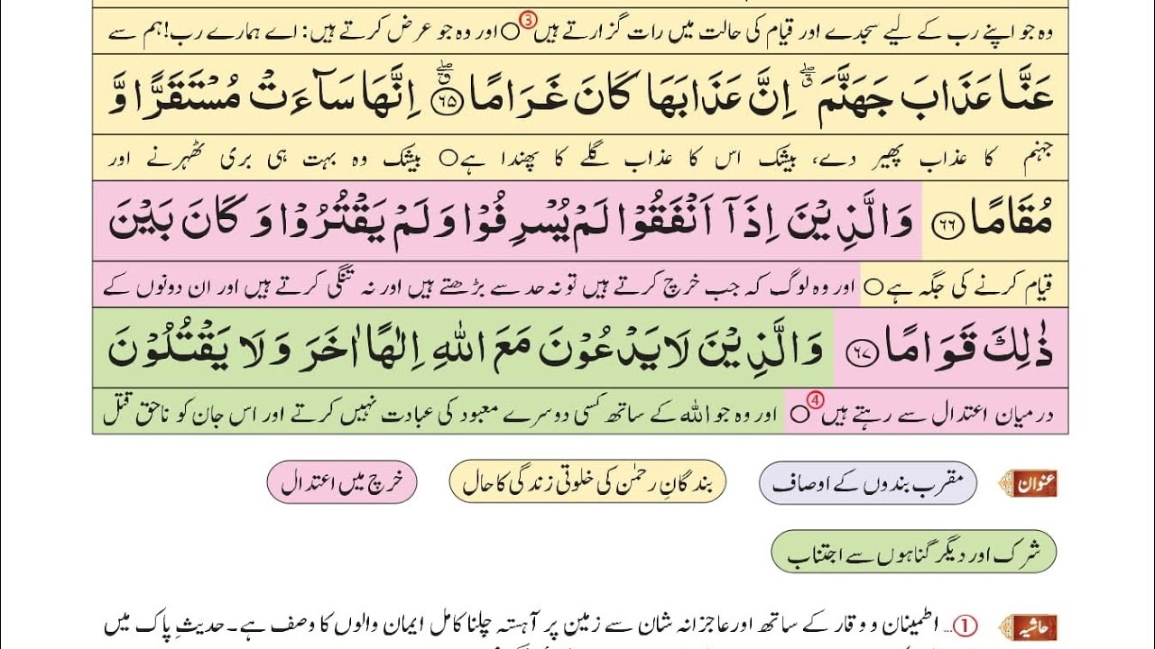 Surah Al-Furqan  25 | Complete Urdu Translation | Truth & Falsehoodسورۃ الفرقان مکمل اردو ترجمہ | 