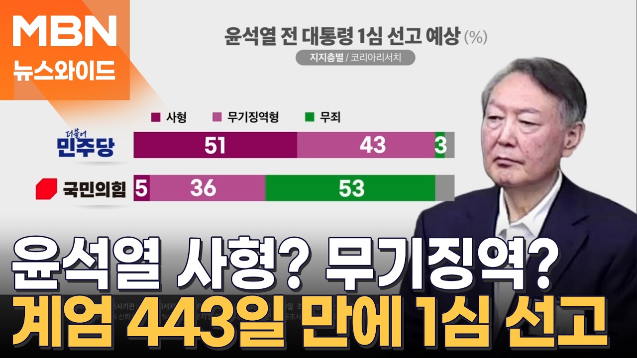 윤석열, 설 연휴 끝나자마자 '운명의 날'…국민 75%가 사형·무기징역 예상? [뉴스와이드]