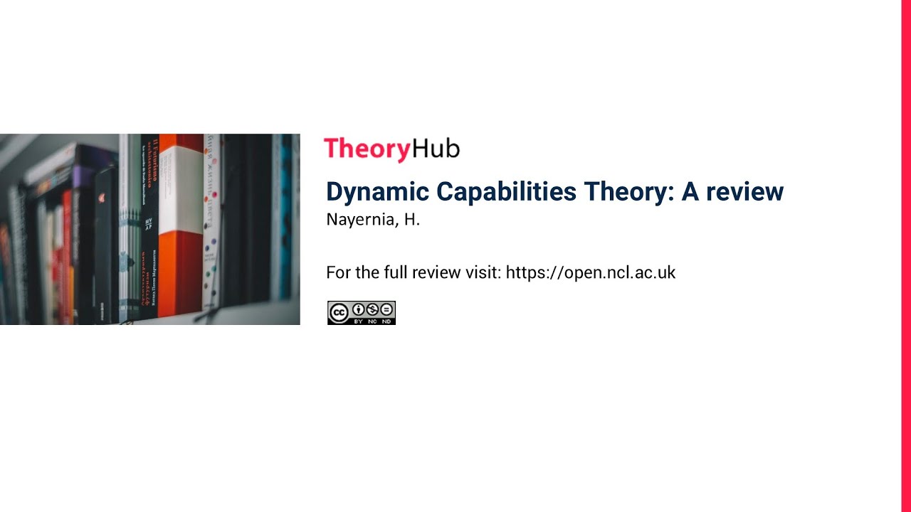 Dynamic Capabilities Theory: A review
