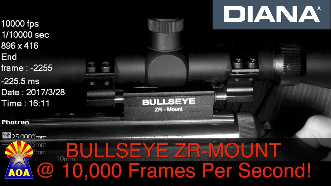 Крепление Diana Bullseye Zero-Recoil