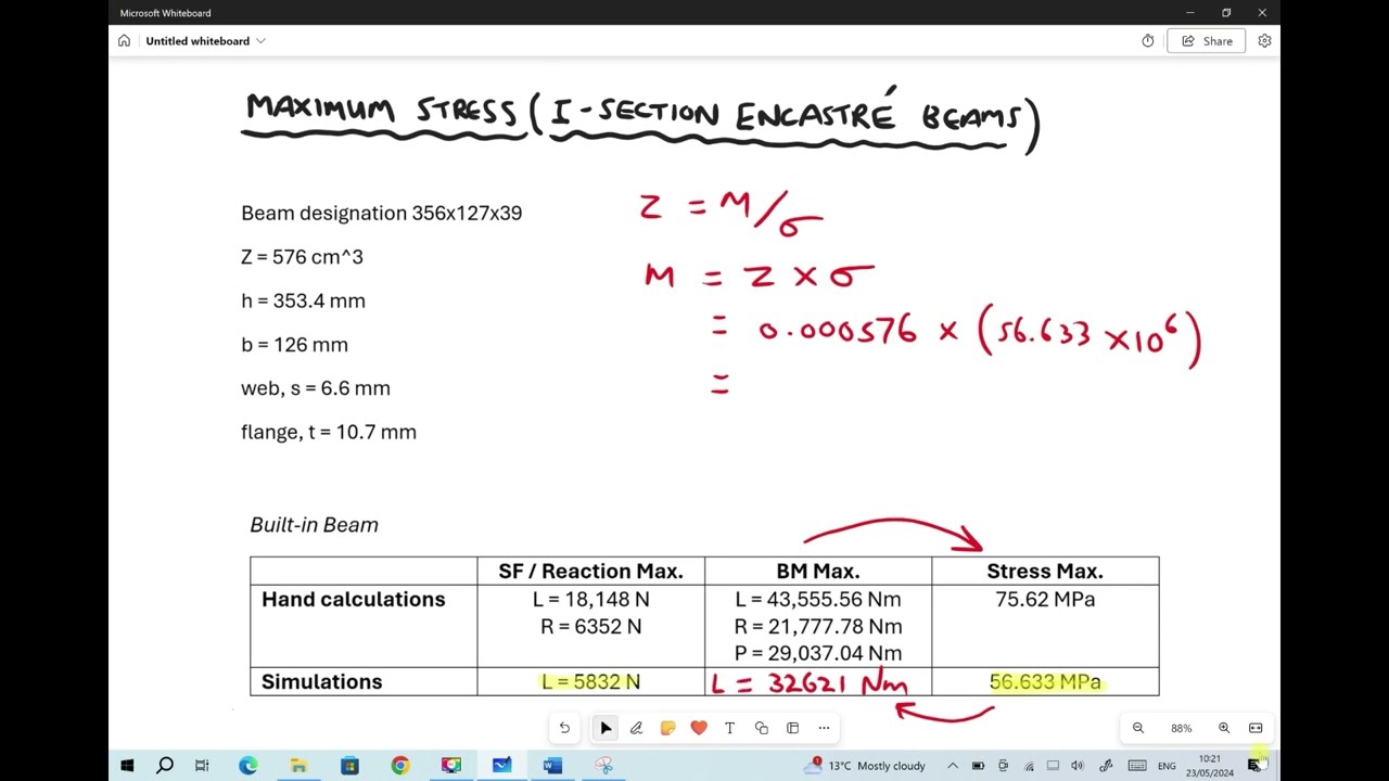 FEA Simulations to Determine Maximum Bending Stress on I-Section Built-In Beams
