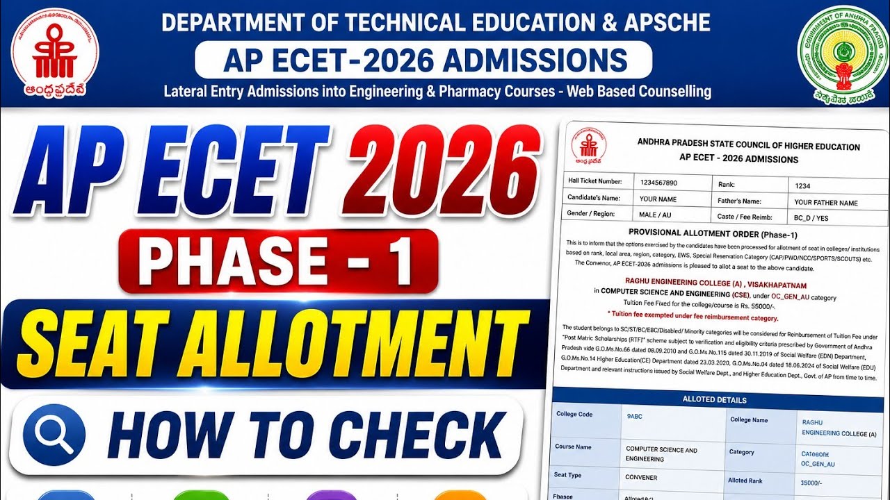 AP ECET 2026 SEAT ALLOTMENT & JOINING REPORT: HOW TO CHECK | AP ECET 2026 ALLOTMENT