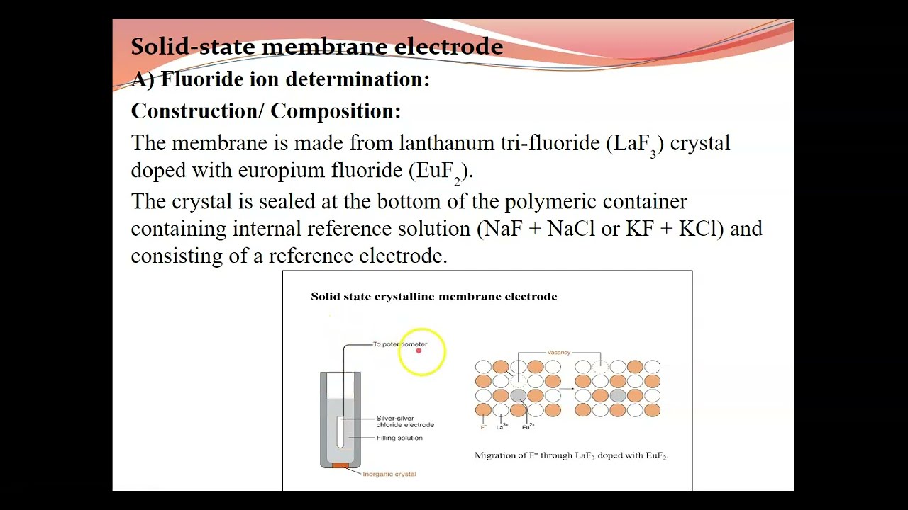 Ion Selective Electrode| Solid Membrane Electrode| Fluoride Ion & Chloride Ion Determination