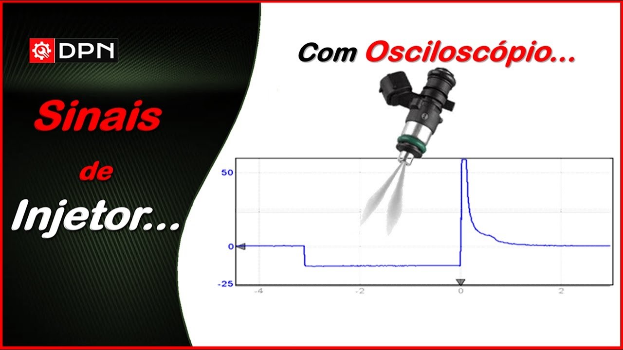Medição de Injetor com OSCILOSCÓPIO