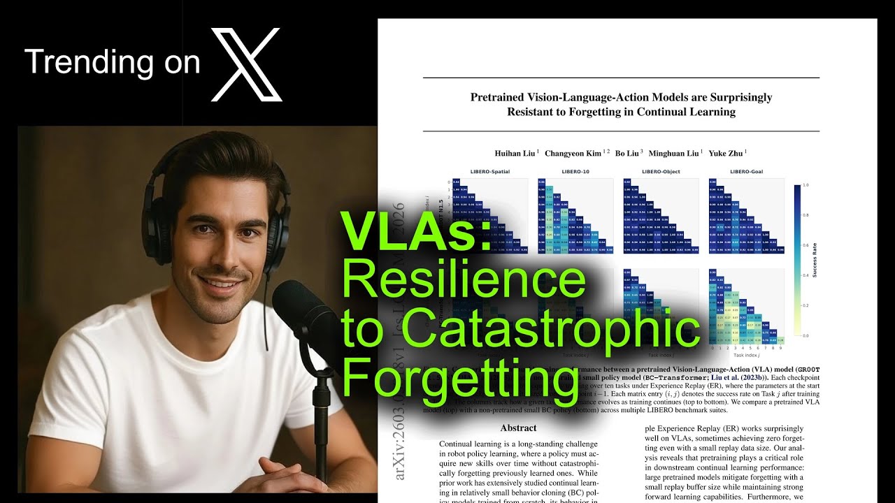 VLAs: Resilience to Catastrophic Forgetting