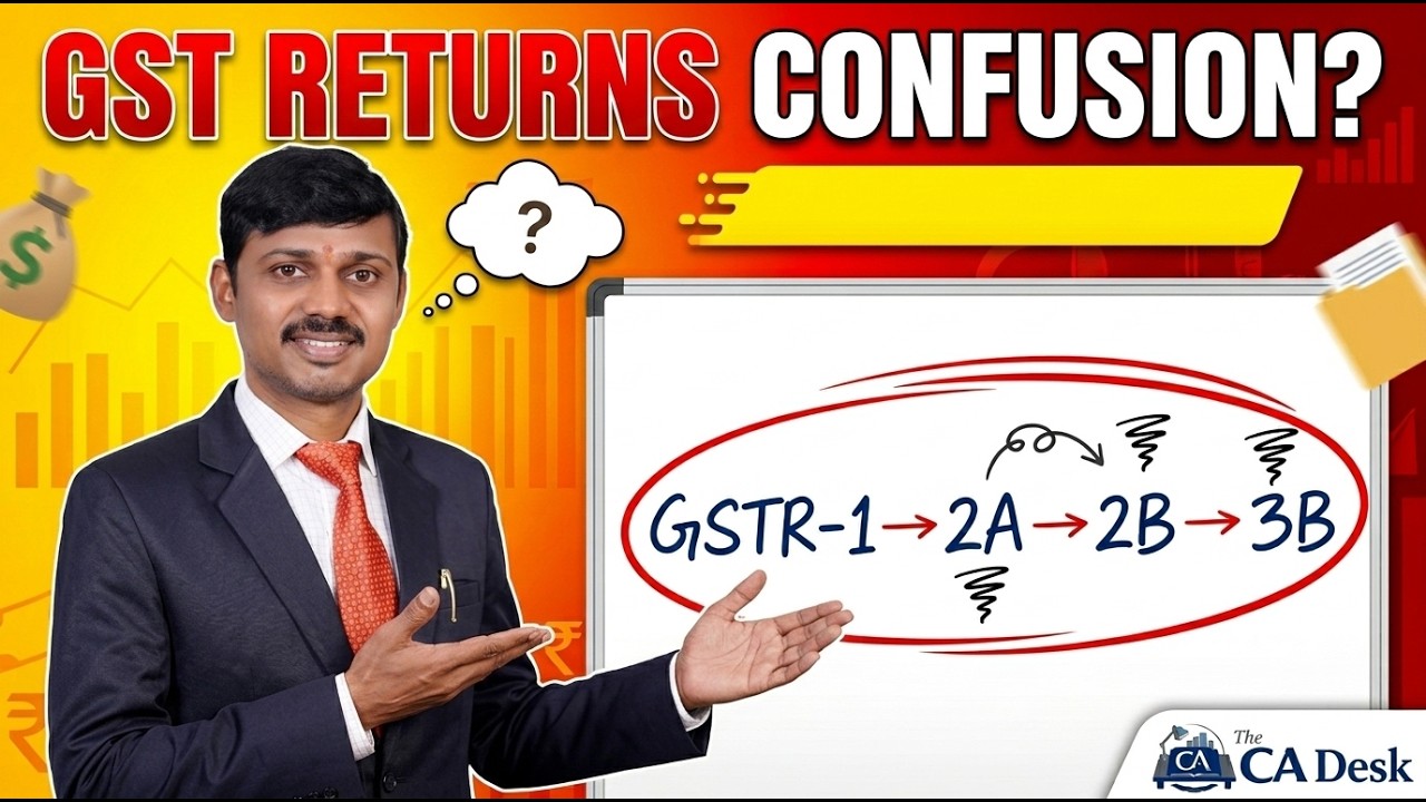 GST Notice వస్తుందా? GSTR-2B Check చేయకపోతే ఇదే కారణం!