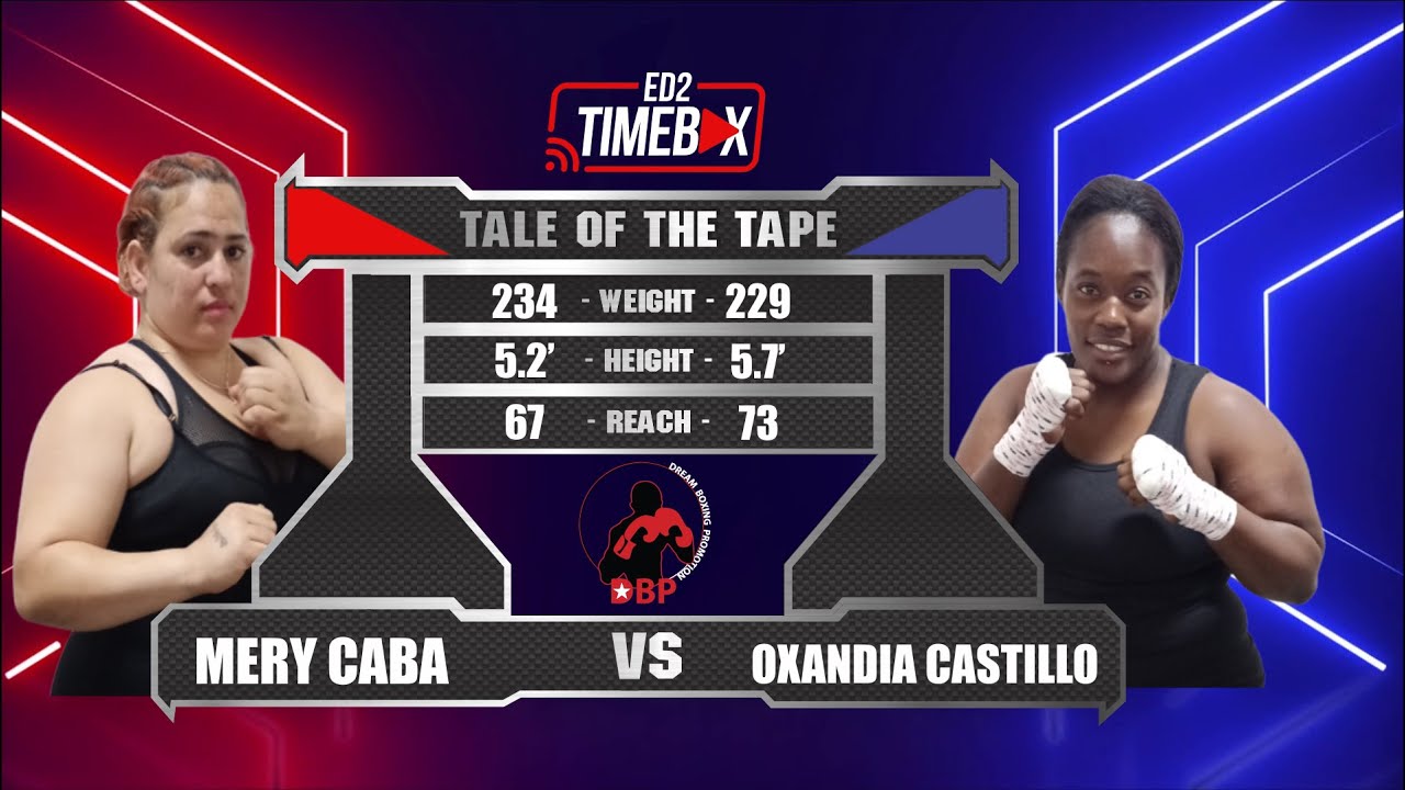 MERY CABA Vs. OXANDIA CASTILLO - BOXEO INTERNACIONAL -