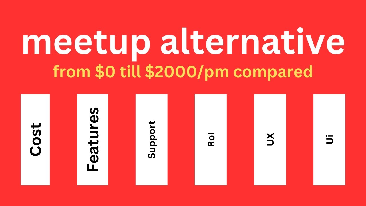 13 Best Meetup.com Alternatives in 2024