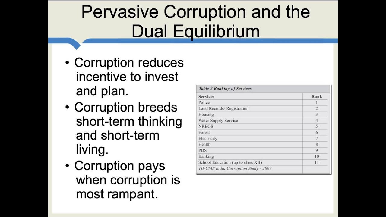 Corruption, Justice, and Development