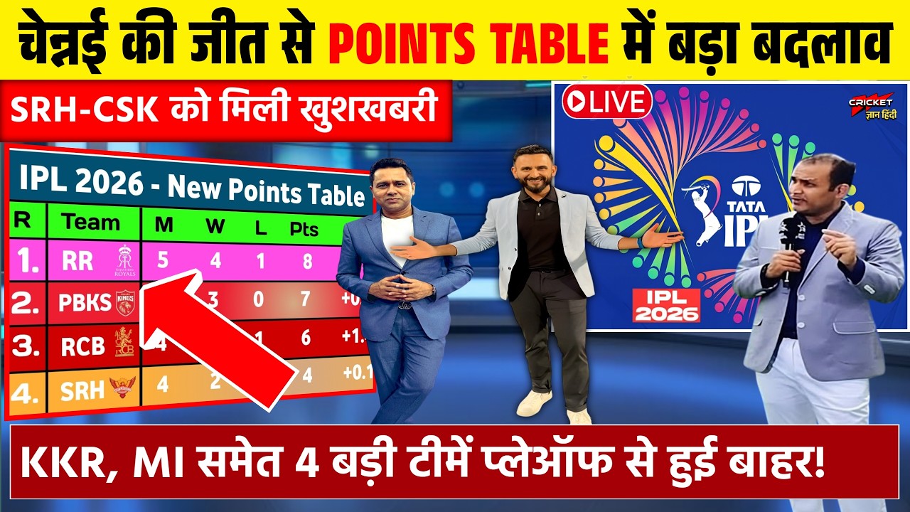 IPL POINTS TABLE 2026 | चेन्नई की जीत से पॉइंट्स टेबल में मचा बवाल | बदले प्लेऑफ के समीकरण।