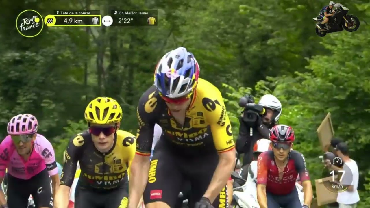 WOUT VAN AERT CHE FENOMENO, CHE GREGARIO
