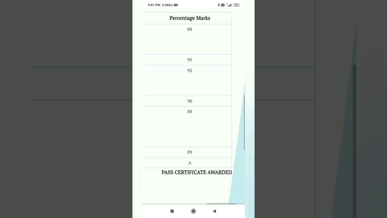 my icse class 10 result pass or fail?!!!