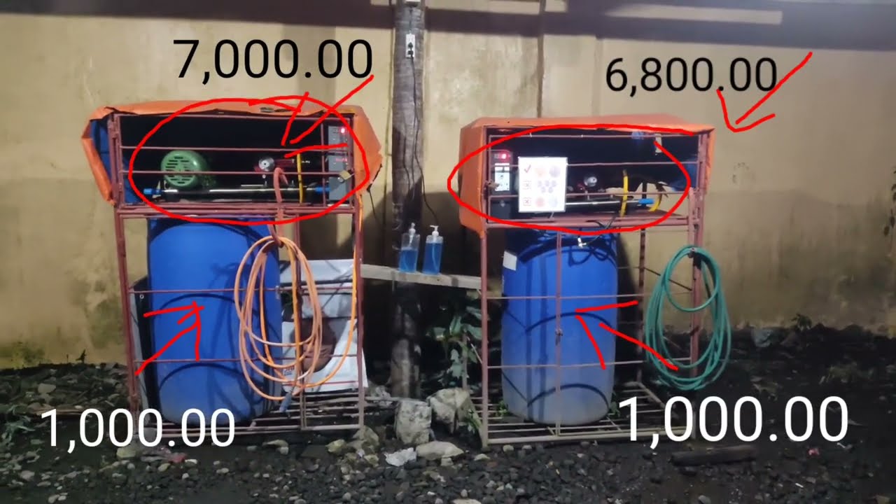 2025 Passive Income | Self-service moto/car wash, ROI, Negosyong walang Lugi,