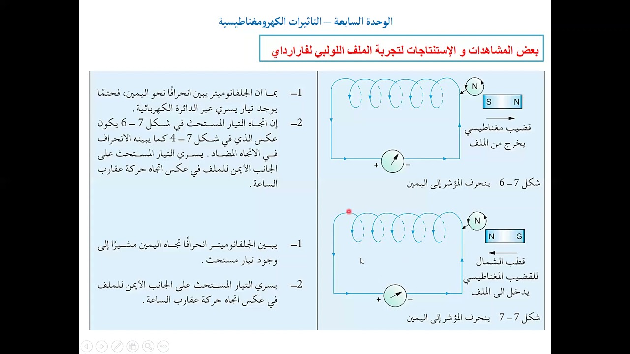 الفيزياء الكهربائية - الباب السابع - الدرس الثاني