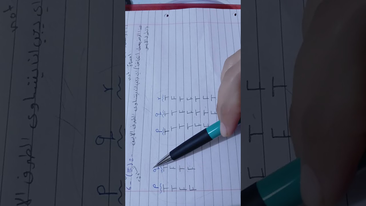 شرح مادة اسس الرياضيات الفصل الأول  المنطق (logic) موضوع العبارات (sets) المحاضرة 1