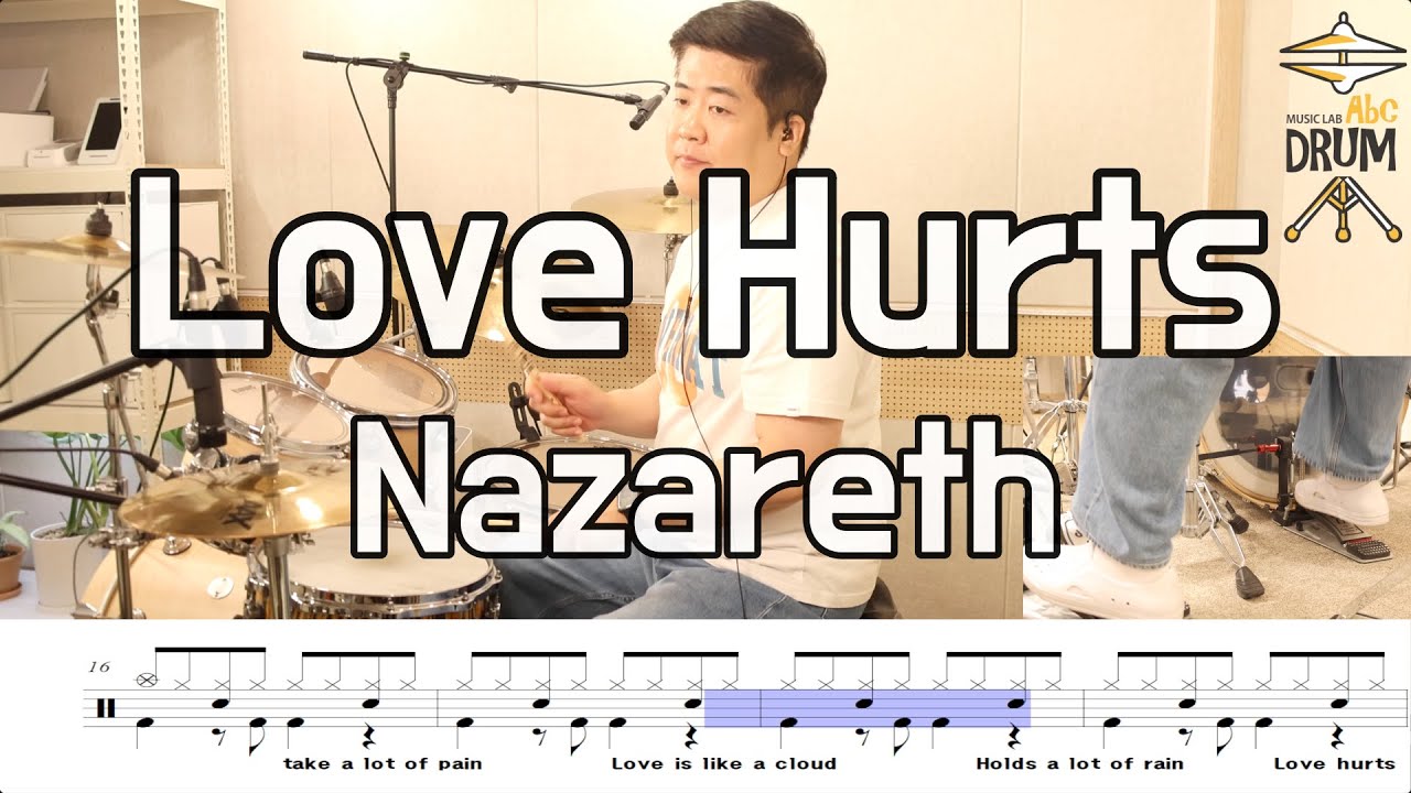 Love Hurts-Nazareth DRUMCOVER