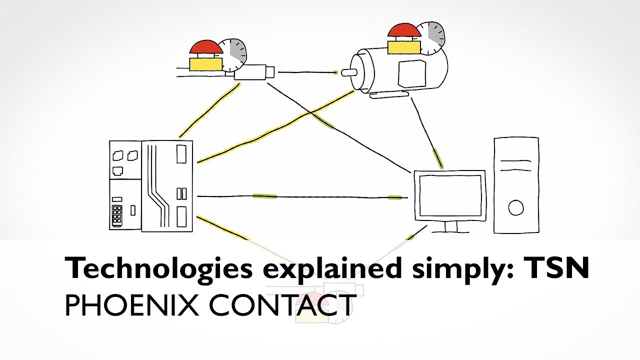 What is Time Sensitive Networking (TSN)?