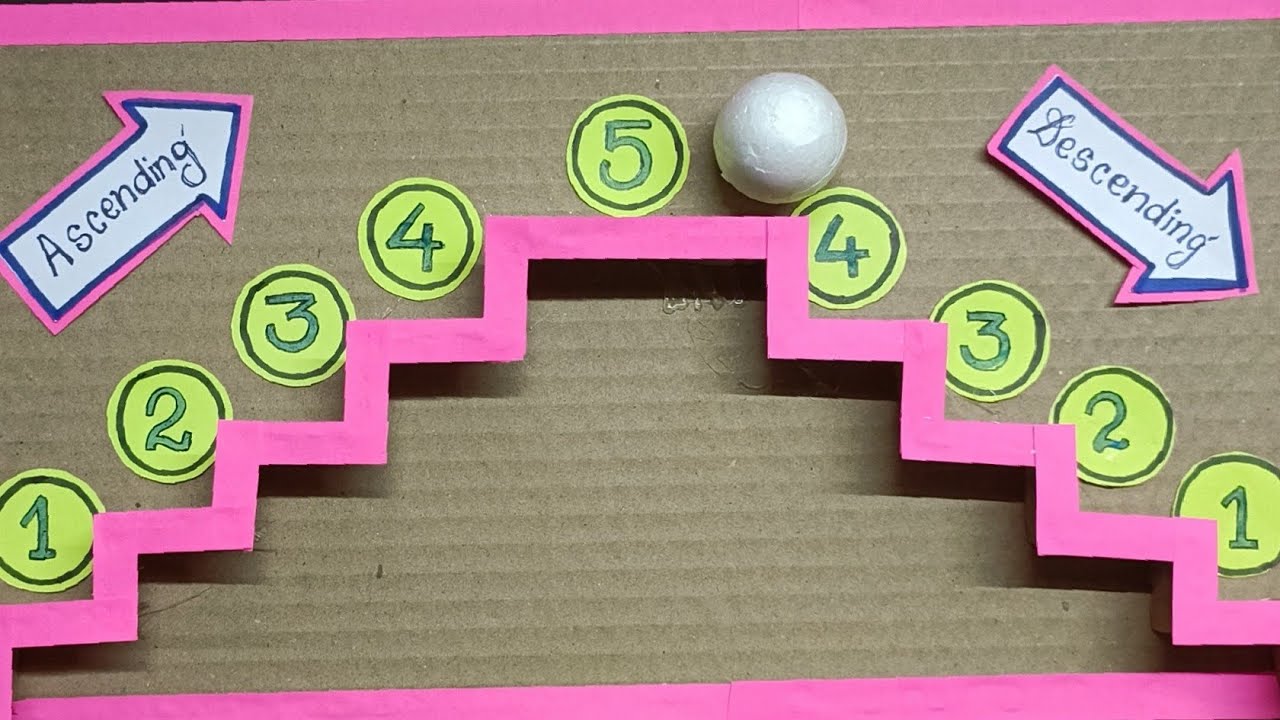ASCENDING ORDER DESCENDING ORDER TLM || Maths TLM || TLm for primary school 