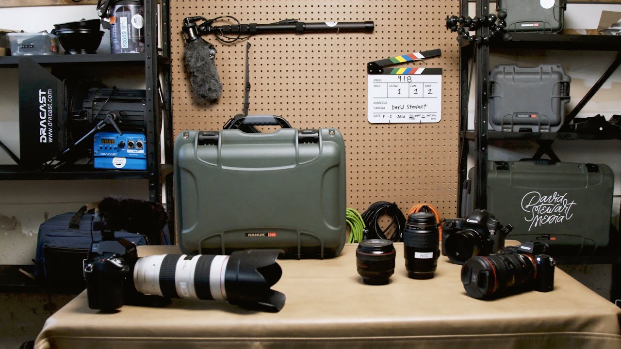 Nanuk 918 lens case review