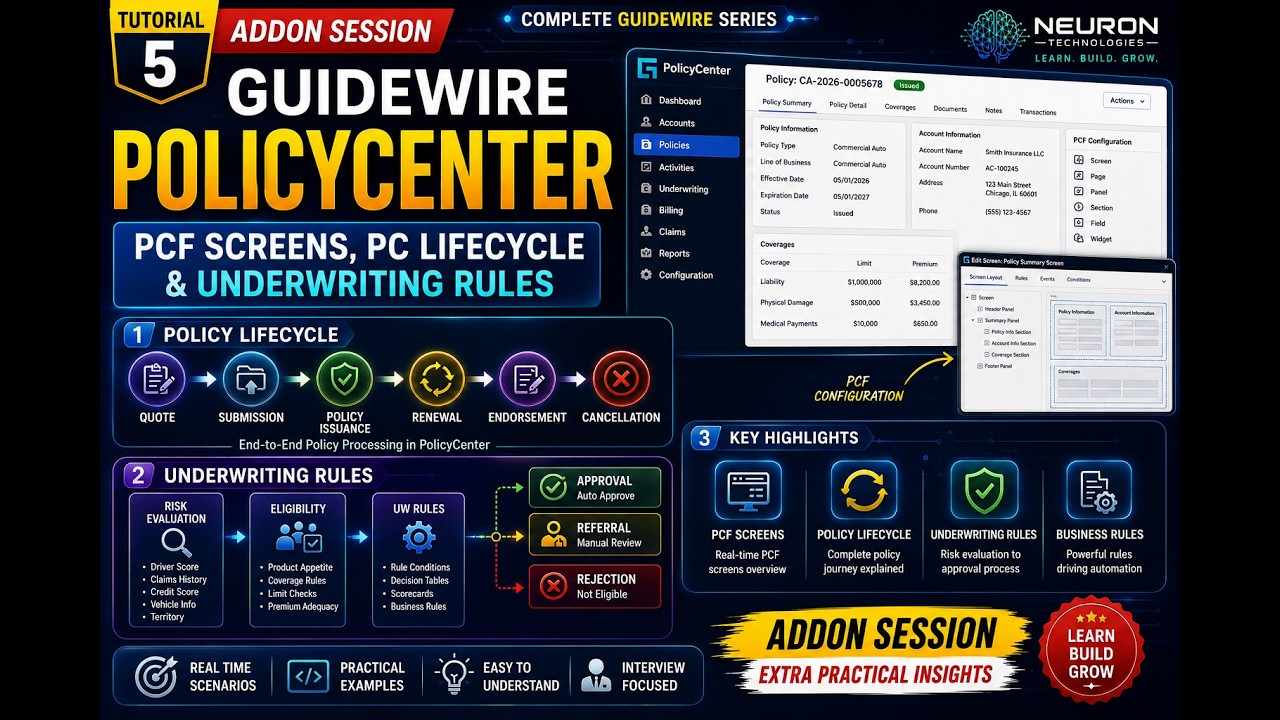 Day 5 : Guidewire PolicyCenter Addon Session | PCF Screens, Policy Lifecycle & Underwriting Rules