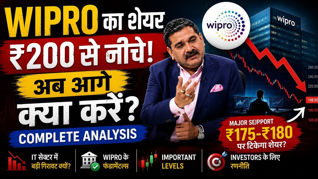 wipro share, wipro share latest news, wipro share target, wipro stock analysis, wipro stock, wipro