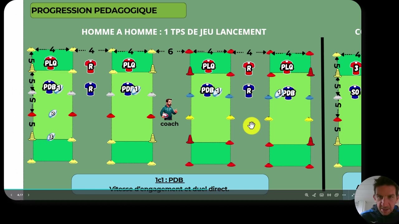 Situation d'entrainement : lancements de jeu sur cp franc initiation