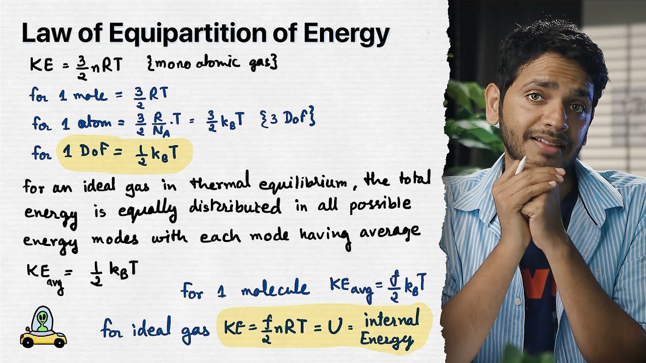Law of Equipartition of Energy  | YOLO JEE Advance Physics with Vikrant Kirar