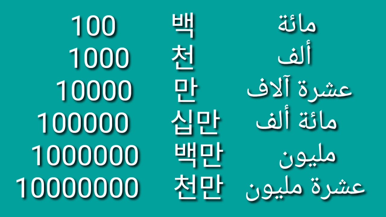❤إزاى نعرف نقول الأرقام الكبيرة مثل مائة وألف بالأرقام الكورية الصينية/ من سلسلة تعلم اللغة الكورية