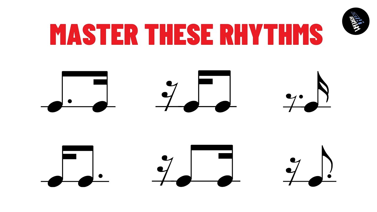 6 Odd Rhythms Made Easy - Rhythm Practice 🎸🎶