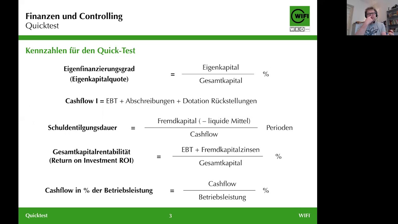 Kennzahlen: Quicktest nach Kralicek