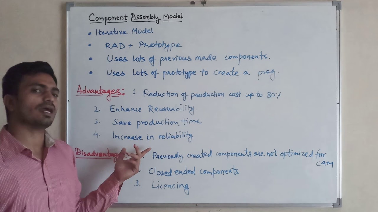 Lect 9 Component Assembly Model