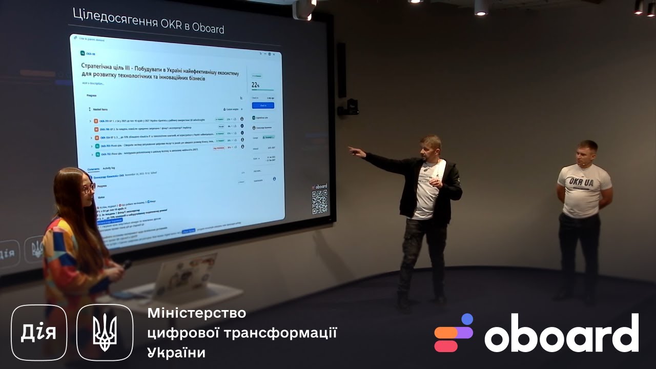 Впровадження OKR в Міністерстві Цифрової Трансформації України ти ДП 
