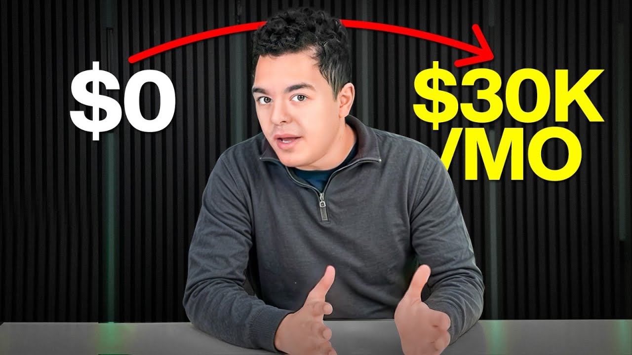 How to Start a Profitable Turo Business (4 Step System)