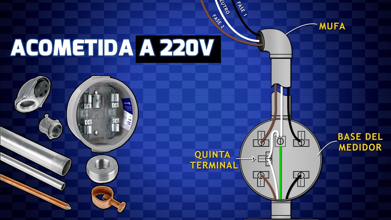 Electricidad Residencial - Instalacion de ACOMETIDA A 220 V - Paso a Paso !