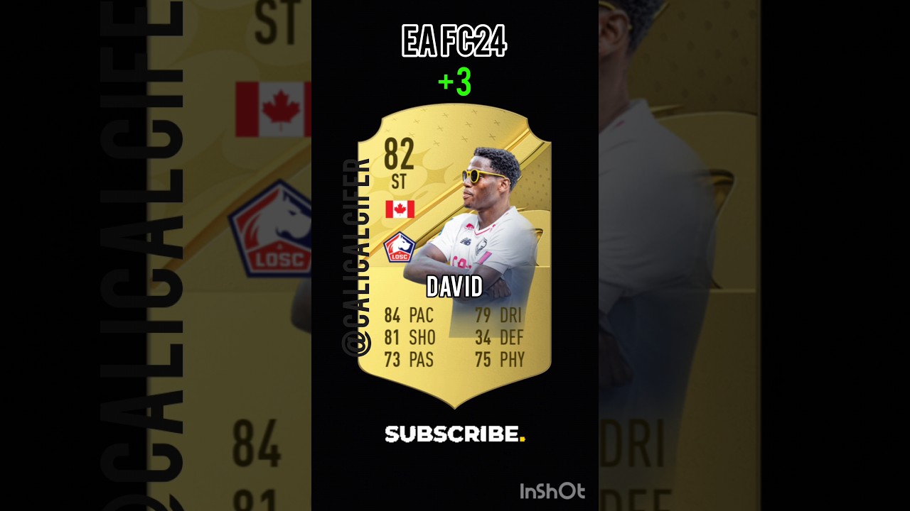 EA Sports Fc24 Ratings - Fifa 24 Upgrade & Downgrade #shorts