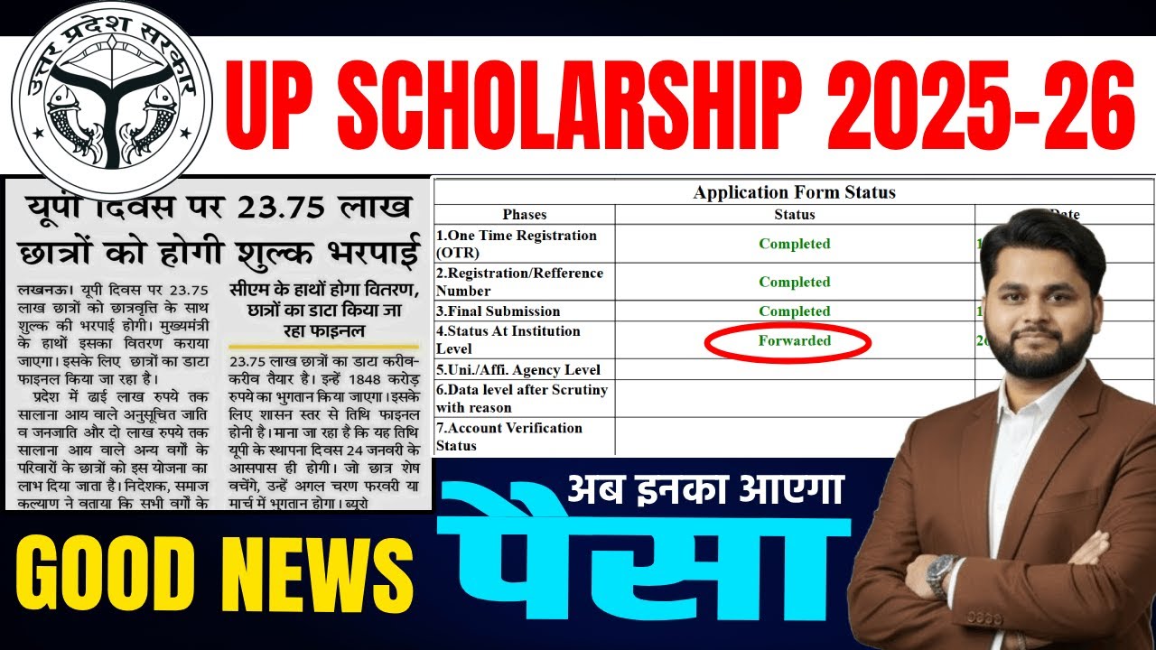 UP Scholarship 2025-26 Payment Kab Aayega| UP Scholarship 2025-26 Payment News | UP Scholarship News