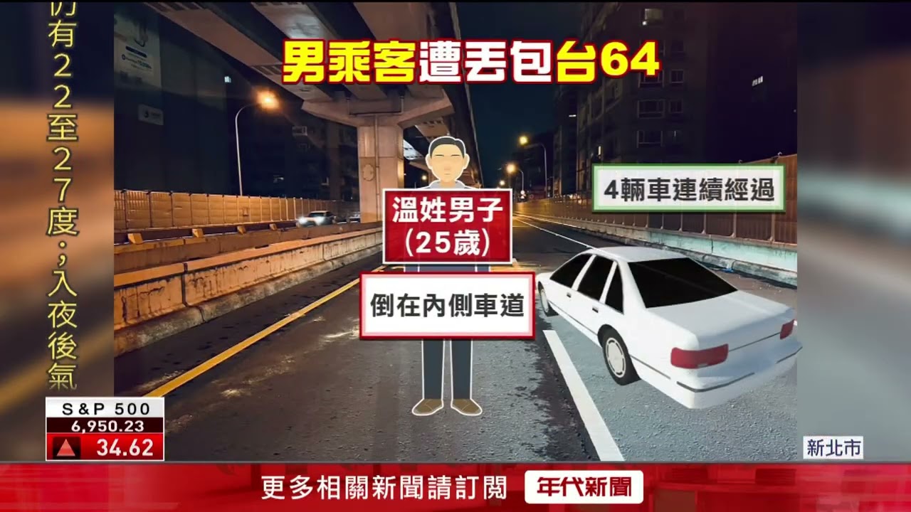 替代役男喝醉「踢椅背」被運將丟包台64！ 遭4車輾過慘死