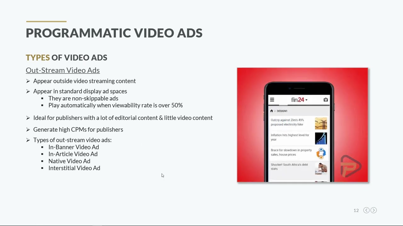 programmatic Video Ads