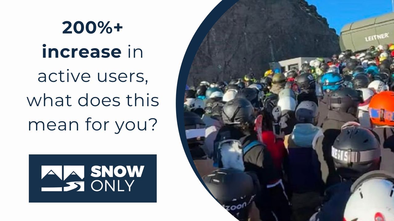 200% increase in active users, what does this mean for you?