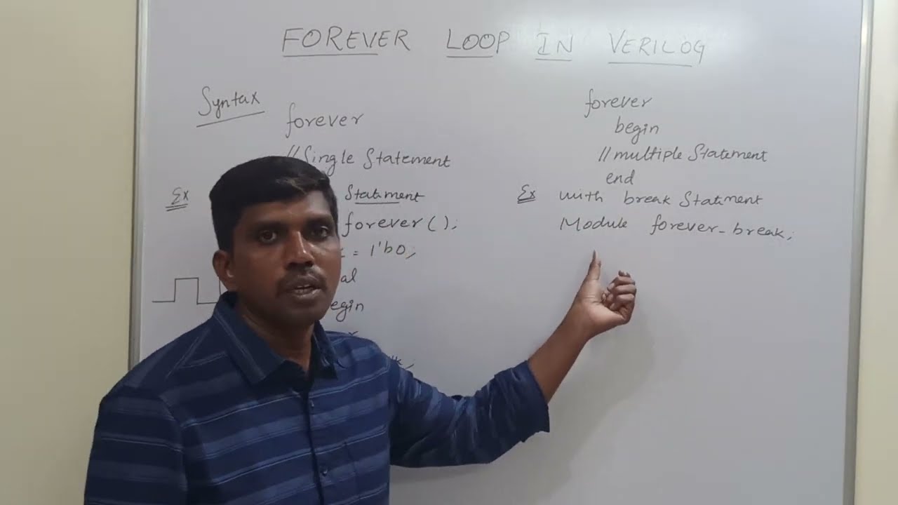 Forever Loop in Verilog & Practical Example || Verilog HDL || Learn Thought || S Vijay Murugan
